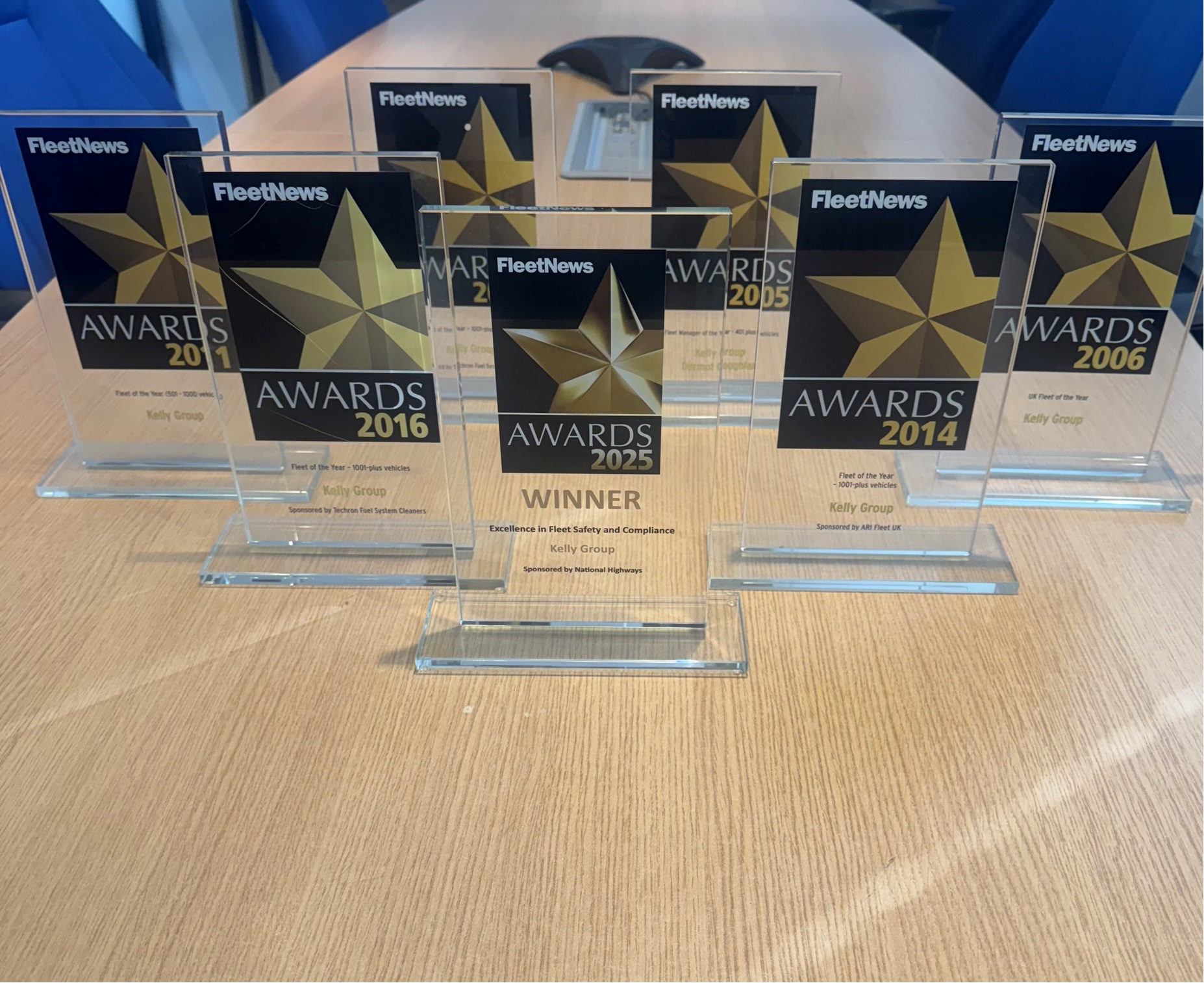 Kelly Group Wins at  FleetNews Awards 2025